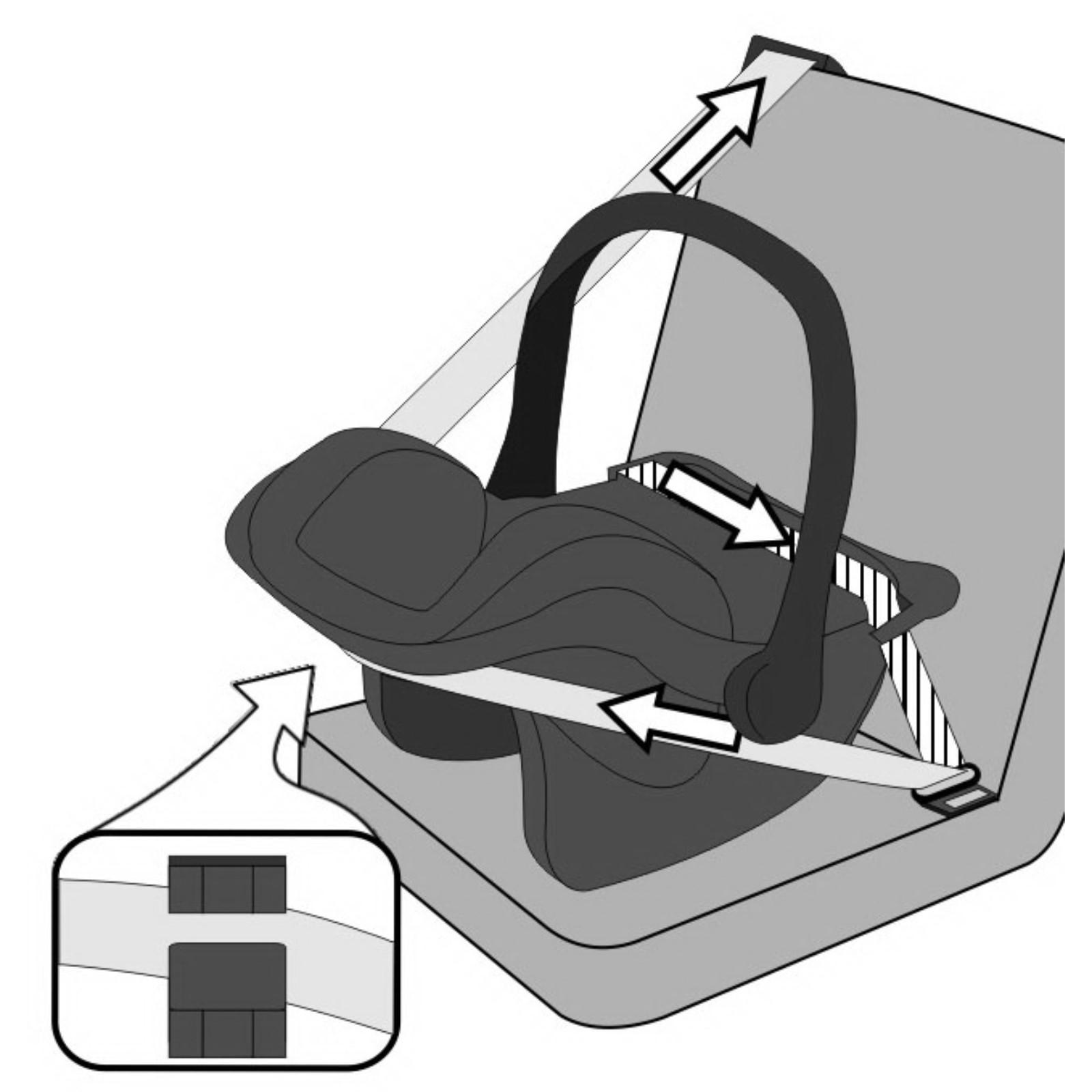 Как пристегнуть автокресло правильно фото Как пристегнуть автокресло правильно фото