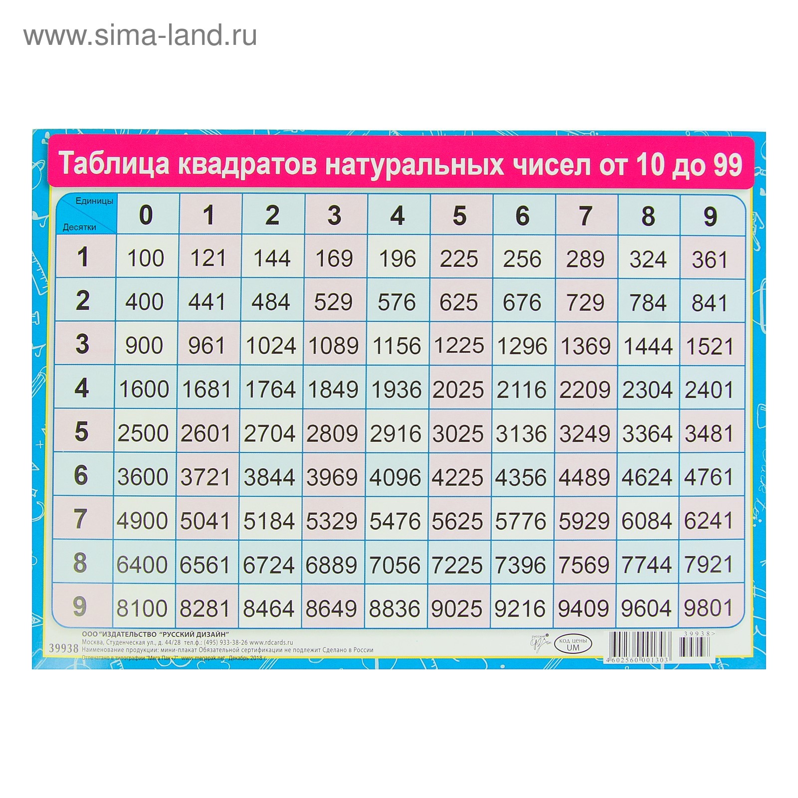 Обучающий плакат "Таблица квадратов." А3 (2457926) - Купить по цене от 3.00 руб.