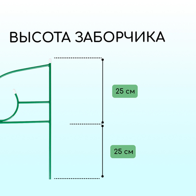 Ограждение декоративное, 50×295 см, 5 секций, металл, зелёное, «Классик 2»