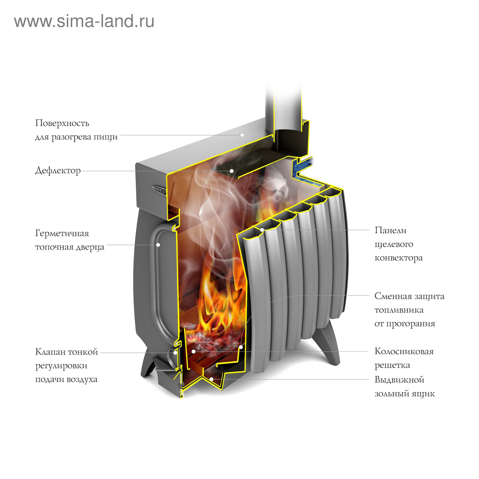 Огонь Батарея 5 Лайт Купить