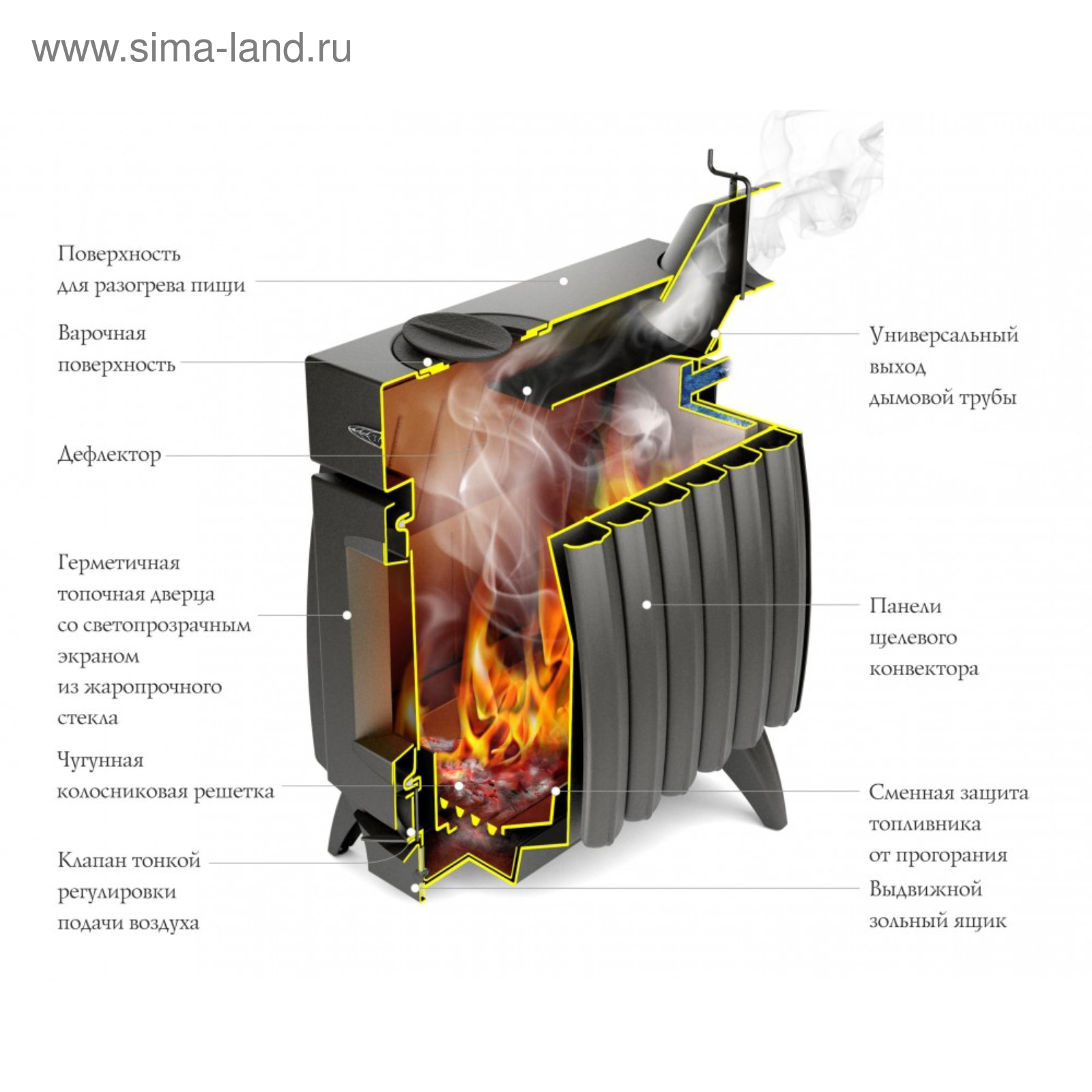 Огонь Батарея 5 Лайт Купить