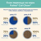 Сухой корм CAT CHOW для кошек, профилактика комочков шерсти, 15 кг - Фото 10