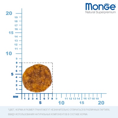 Сухой корм Monge Cat Urinary для кошек, профилактика МКБ, 400 г