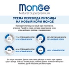 Сухой корм Monge Dog Speciality Puppy&Junior для щенков всех пород, лосось/рис, 12 кг - Фото 6