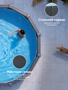 Бассейн каркасный Graphite Gray, 478×124 см, песочный фильтр-насос, лестница, тент, подстилка, круглый, 26384NP INTEX - Фото 4