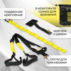 Функциональные петли для растяжки - Фото 2