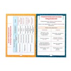 Шпаргалка по русскому языку «Предложения», 8 стр., 1-4 класс - Фото 2