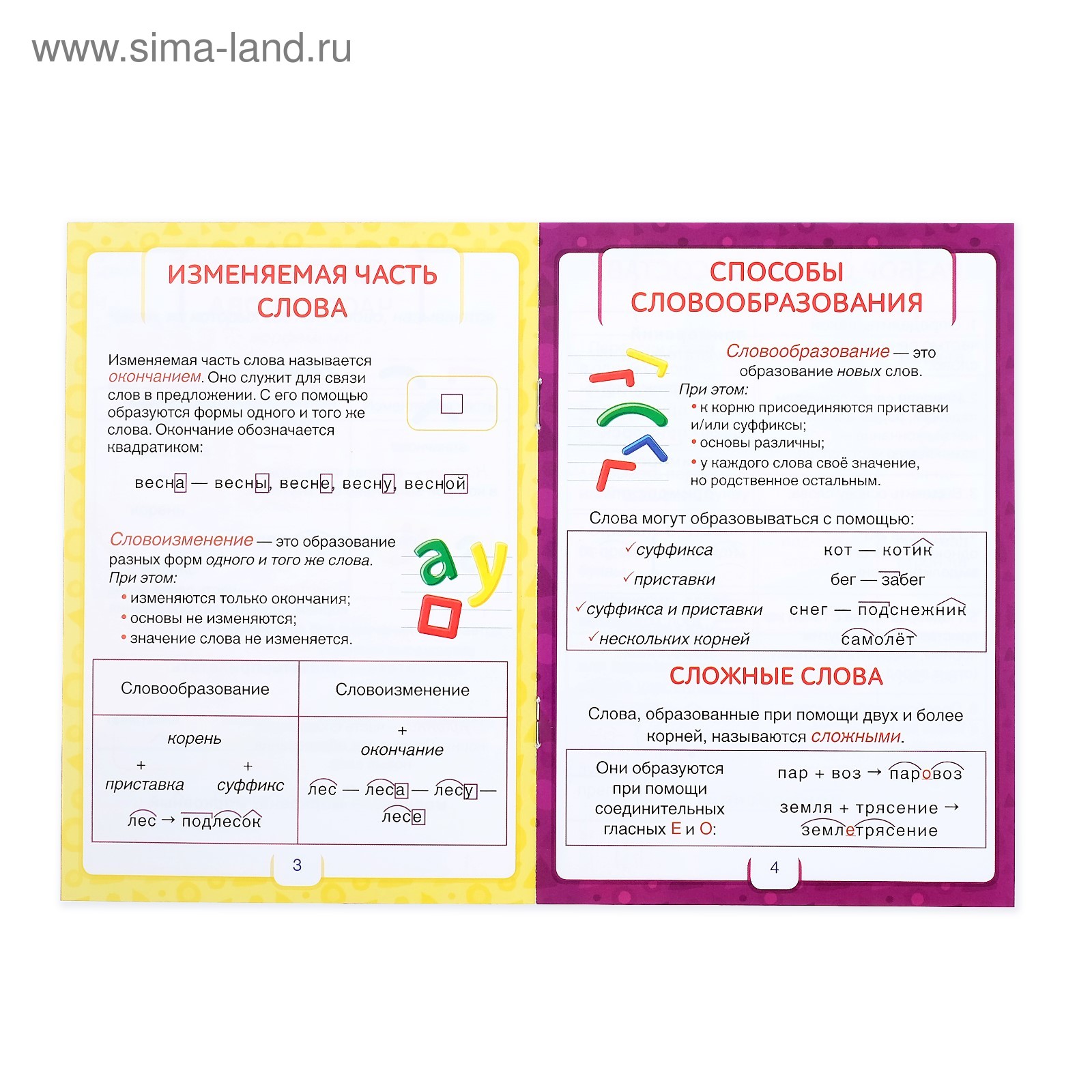 Состав слова самолетом. Разбор по составу таблица. Состав слова самолетом. Состав слова самолетом. Кажется слова по составу.