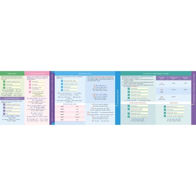 Английский язык. Предложение. 5-11 кассы. Селиванова М. С.