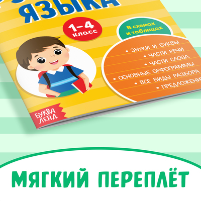Сборник шпаргалок «Все правила по русскому языку для начальной школы», 36 стр.