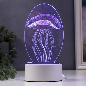 {{productViewItem.photos[photoViewList.activeNavIndex].Alt || productViewItem.photos[photoViewList.activeNavIndex].Description || 'Светильник &quot;Медуза&quot; LED RGB от сети 9,5х10х21,5 см RISALUX'}}