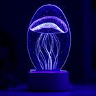 Светильник "Медуза" LED RGB от сети 9,5х10х21,5 см RISALUX - Фото 4