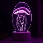 Светильник "Медуза" LED RGB от сети 9,5х10х21,5 см RISALUX - Фото 5