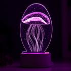 Светильник «Медуза» LED RGB от сети 9.5×10×21.5 см RISALUX - Фото 5