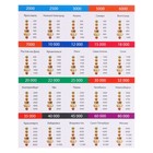 Настольная игра «Миллионер Россия» - Фото 13