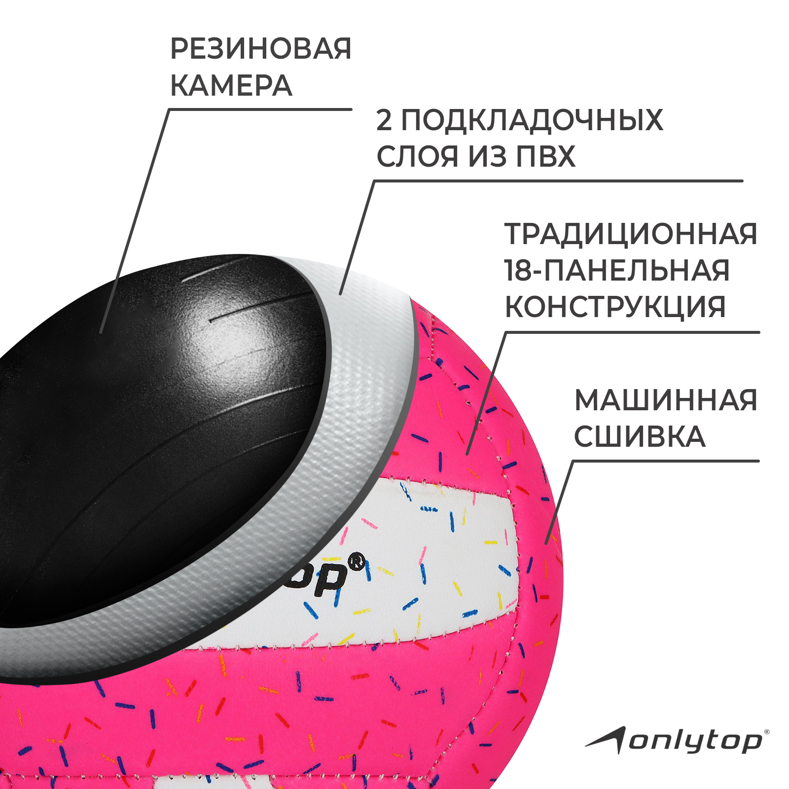 Мяч волейбольный ONLYTOP «Пончик», ПВХ, машинная сшивка, 18 панелей, р. 2  (4166906) - Купить по цене от 349.00 руб. | Интернет магазин SIMA-LAND.RU