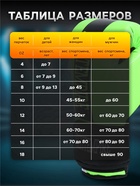 Перчатки боксёрские FIGHT EMPIRE, размер 14 oz, салатовые 4153956