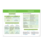 Шпаргалка «Русский язык. Синтаксис», 12 стр., 5-9 класс - Фото 2