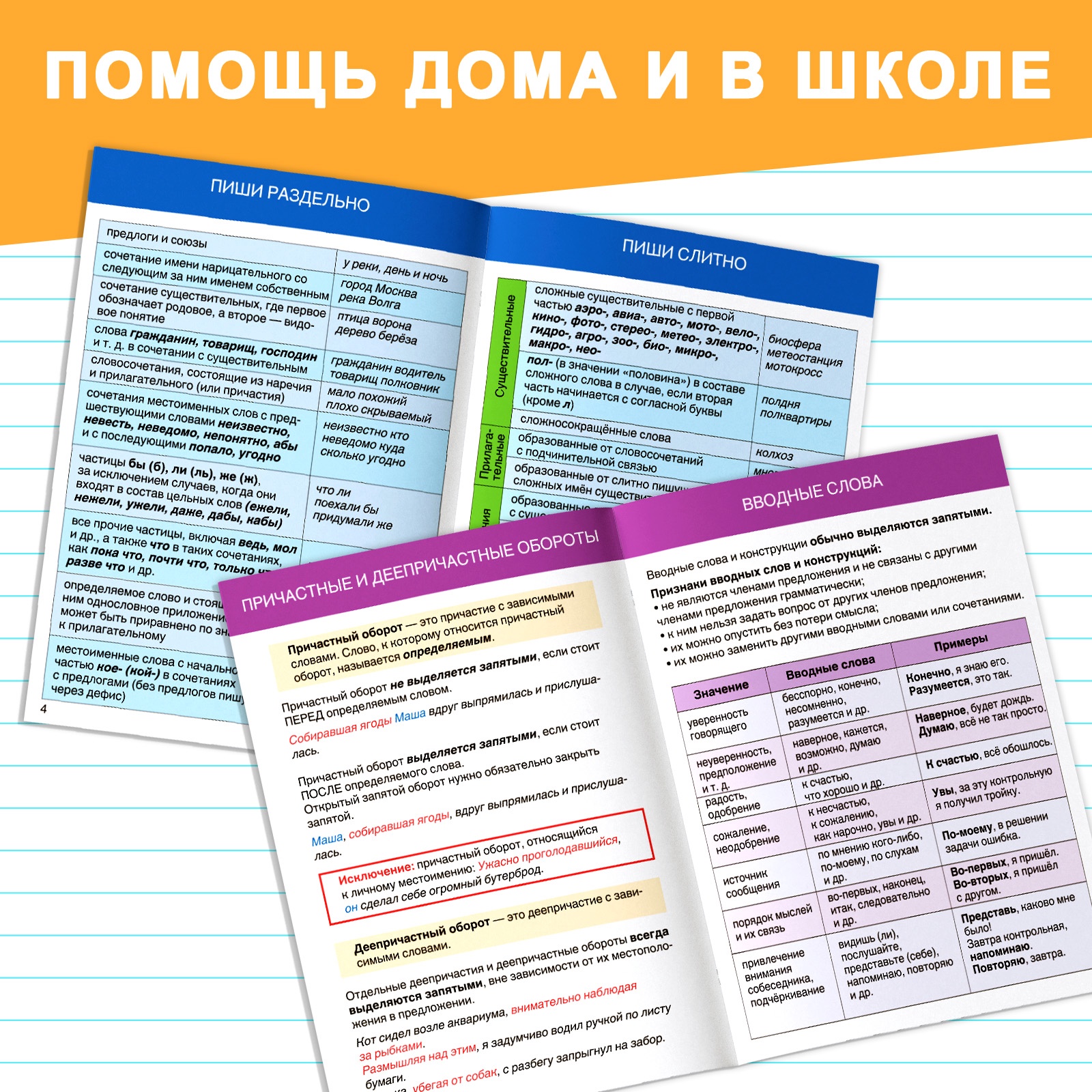 Шпаргалка по русскому языку "Части речи", 16 стр., 1-4 класс (4320876) - Купить