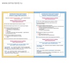 Сборник шпаргалок по русскому языку «Правила», 5-9 класс, 40 стр. - Фото 3