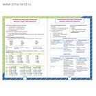 Сборники шпаргалок по русскому языку, 5-9 класс, набор, 2 шт. - Фото 3