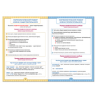 Сборники шпаргалок по русскому языку, 5-9 класс, набор, 2 шт. - Фото 5