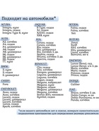 Автоодеяло для двигателя Cartage, 140×90 см, повышенная плотность - фото 57929974 Автоодеяло для двигателя Cartage, 140×90 см, повышенная плотность - фото 57929974