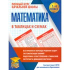 Справочник. ФГОС. Математика в таблицах и схемах 1-4 класс. Латышева Н. А. - фото 108923156