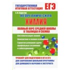 Полный курс средней школы. Неорганическая химия в таблицах и схемах. Борсток Е. П. - фото 298214955