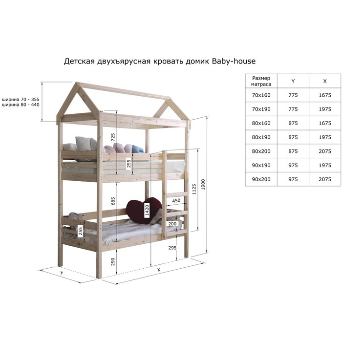 Детская двухъярусная кровать-домик Baby-house, 700×1600, массив сосны, без покрытия - фото 1908483320