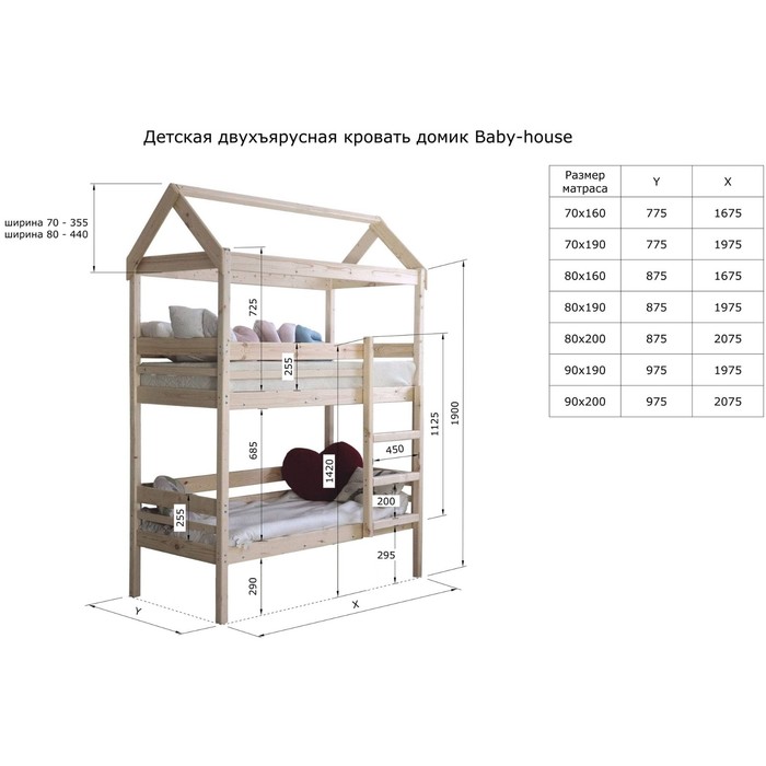 Детская двухъярусная кровать-домик Baby-house, 700×1900, массив сосны, без покрытия