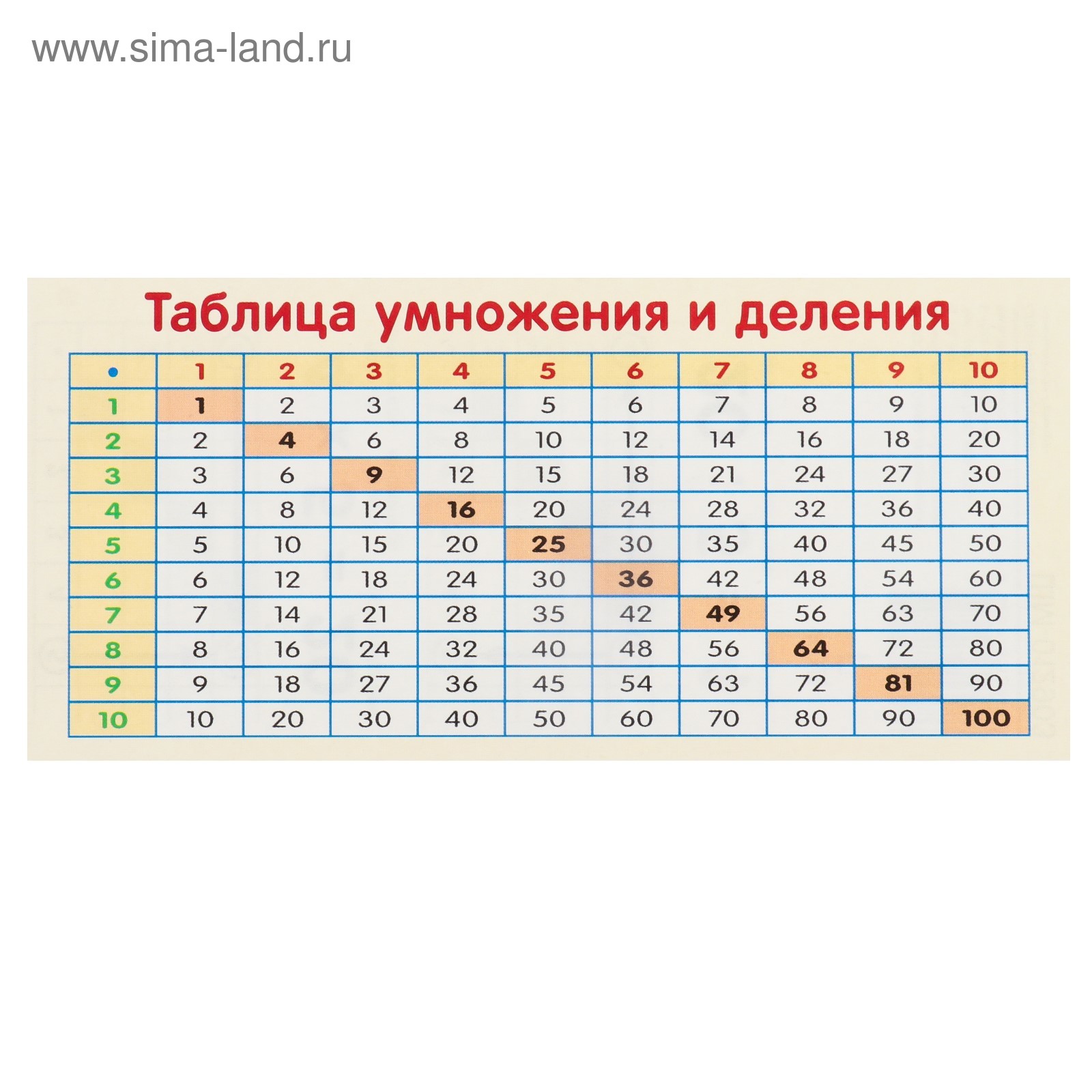 Таблица умножения и деления с числом 9