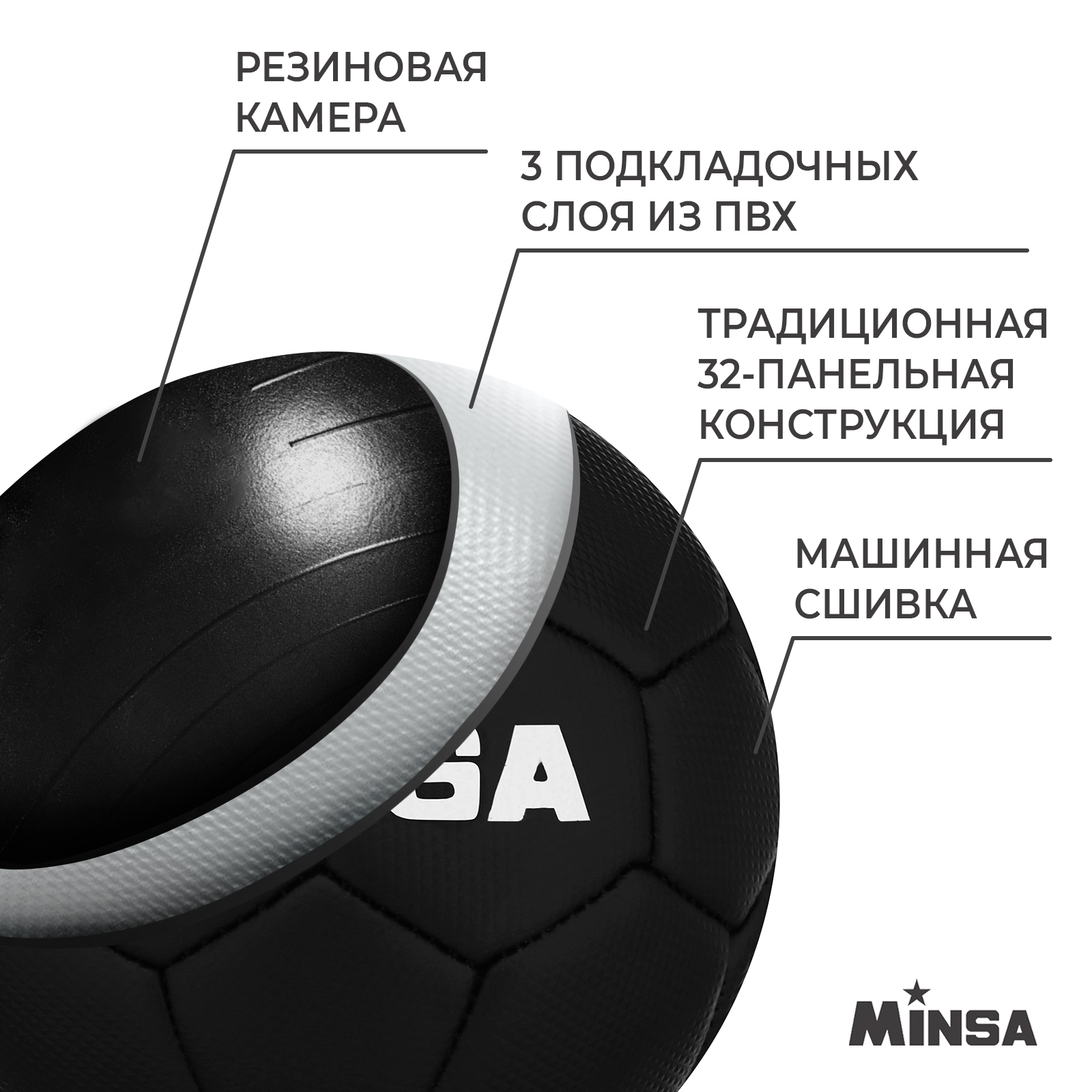 Мяч футбольный MINSA, ПВХ, машинная сшивка, 32 панели, р. 2 (4481931 ...