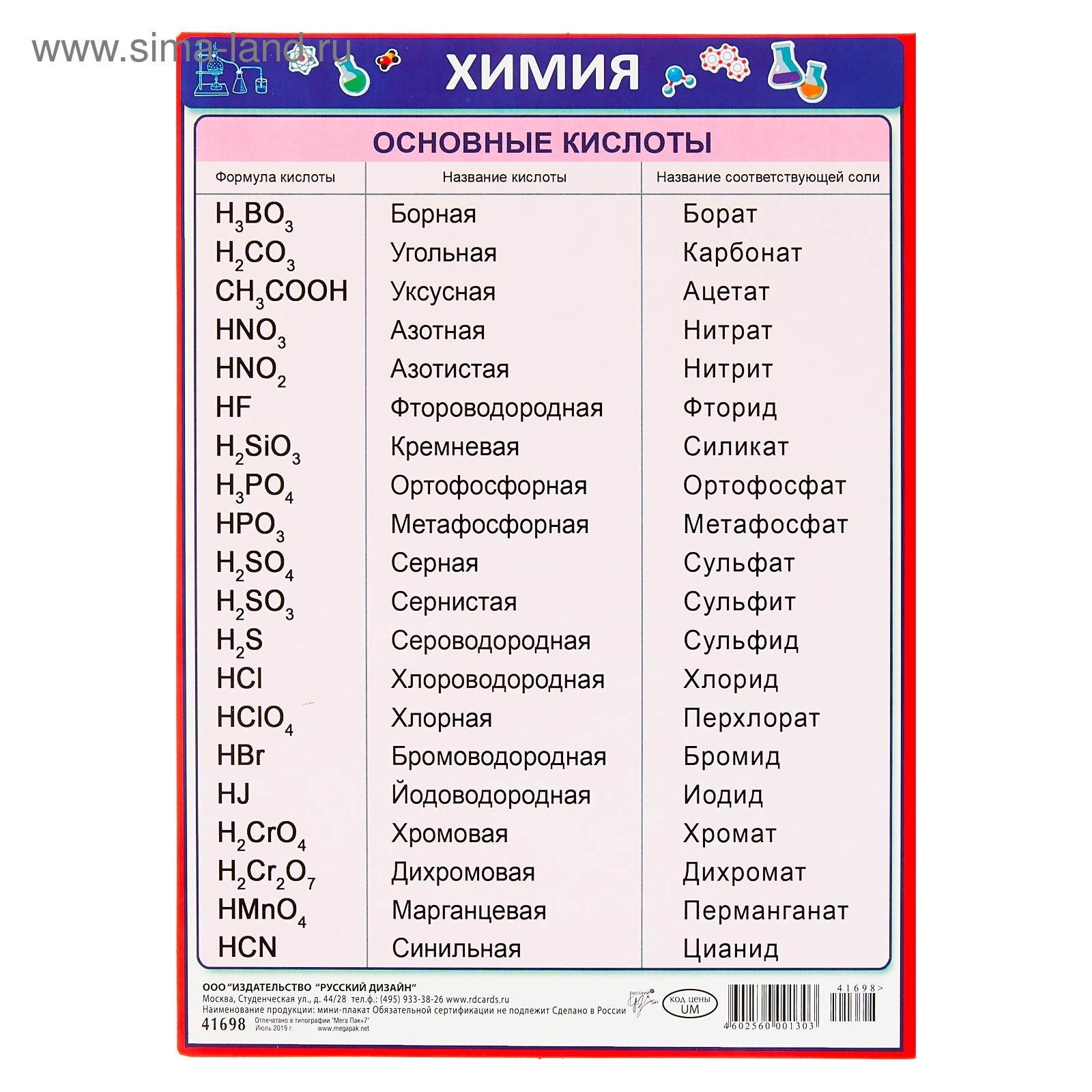 Картинки КИСЛОТНЫЕ ОСТАТКИ ТАБЛИЦА