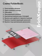 Тетрадь на спирали ErichKrause. FolderBook А5+, 48 листов, в клетку, съёмная пластиковая обложка, на резинке, красная - Фото 4