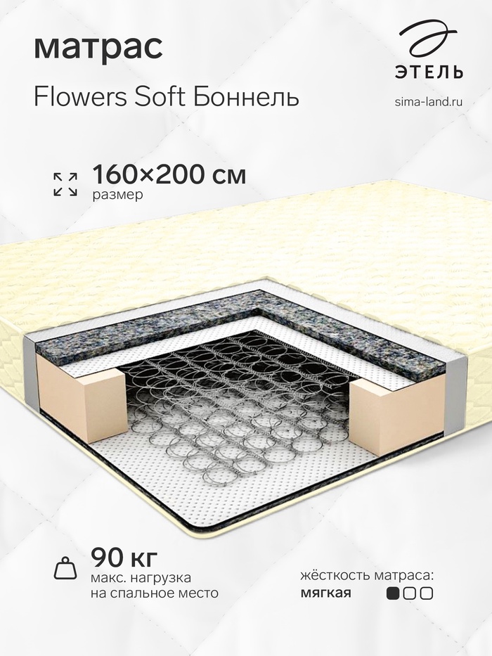 Матрас «Этель. Flowers Soft Боннель», размер 1600×2000 мм, высота 180 мм, жаккард - Фото 1
