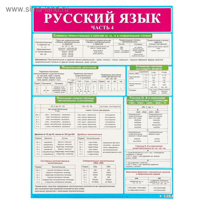 Демонстрационный плакат "Русский язык" часть 4, А2 - Фото 1