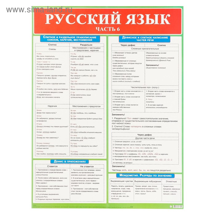 Демонстрационный плакат "Русский язык" часть 6, А2 - Фото 1
