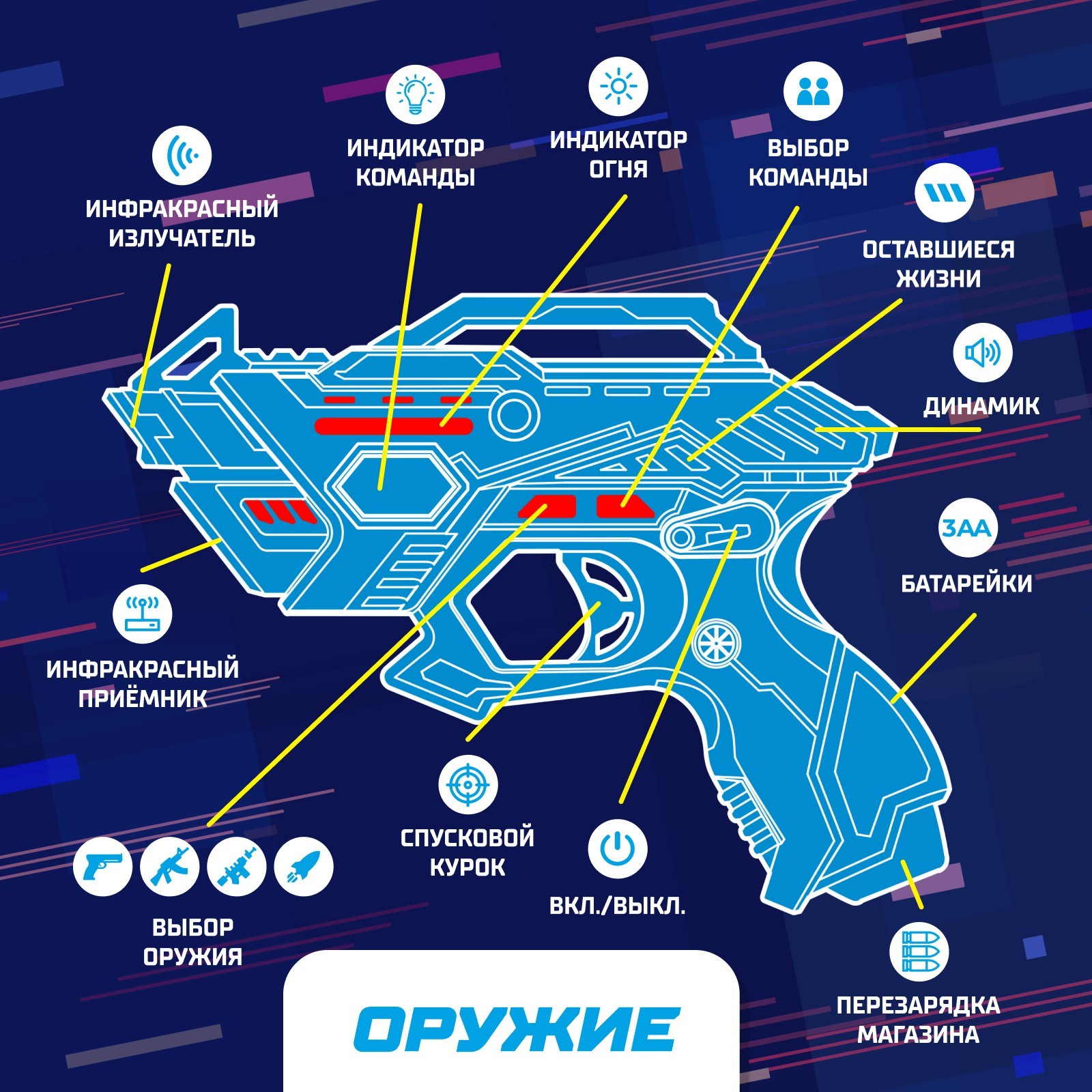 Электронный тир LASERPRO GUN с летающей мишенью (4439699) - Купить по цене  от 1 890.00 руб. | Интернет магазин SIMA-LAND.RU