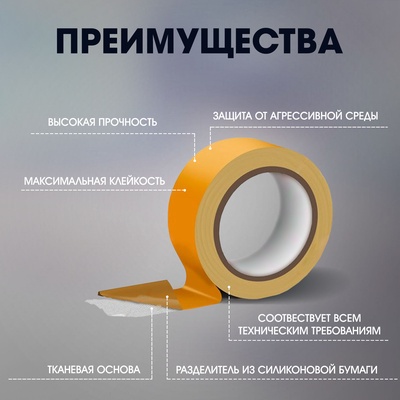 Лента двусторонняя ТУНДРА, клейкая, полипропиленовая, белая основа, 90 мкм, 36 мм × 25 м