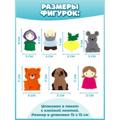 Пальчиковый театр «Репка»
