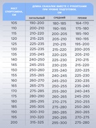 Скакалка спортивная ONLYTOP, 2.8 м, регулируемая, со счётчиком, цвет МИКС - Фото 5