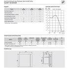Вентилятор S&P SILENT-100 CMZ DESIGN, 220-240 В, бесшумный, 50 Гц, белый - Фото 2