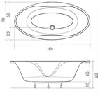 Ванна акриловая Eurolux TAHO, 180х90х51 см, без каркаса - Фото 3