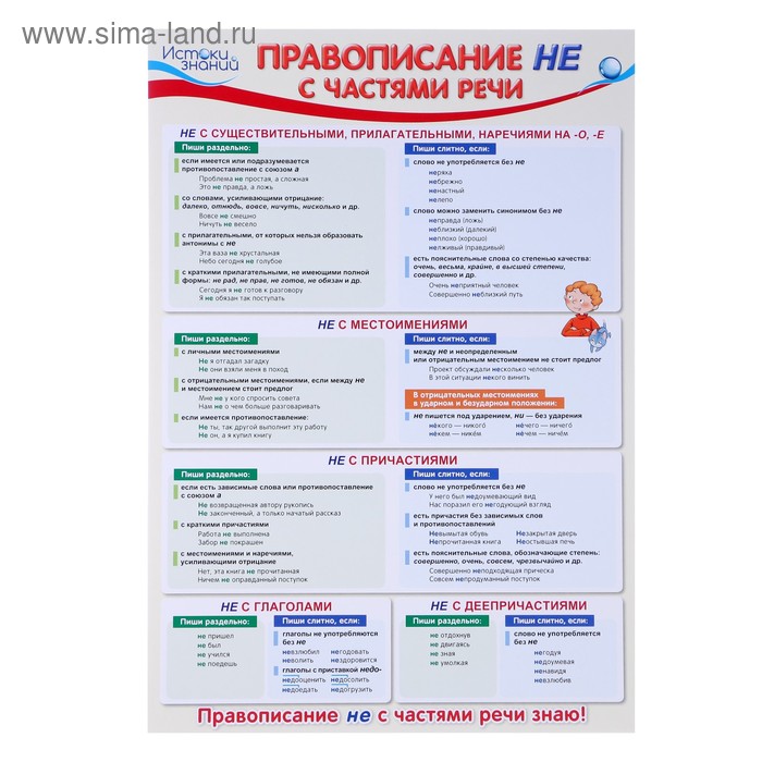 Фото ПРАВОПИСАНИЕ НЕ С ГЛАГОЛАМИ ПРИЧАСТИЯМИ