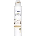 Дезодорант Dove «Ритуал красоты. Восстановление», аэрозоль, 150 мл - фото 8916463