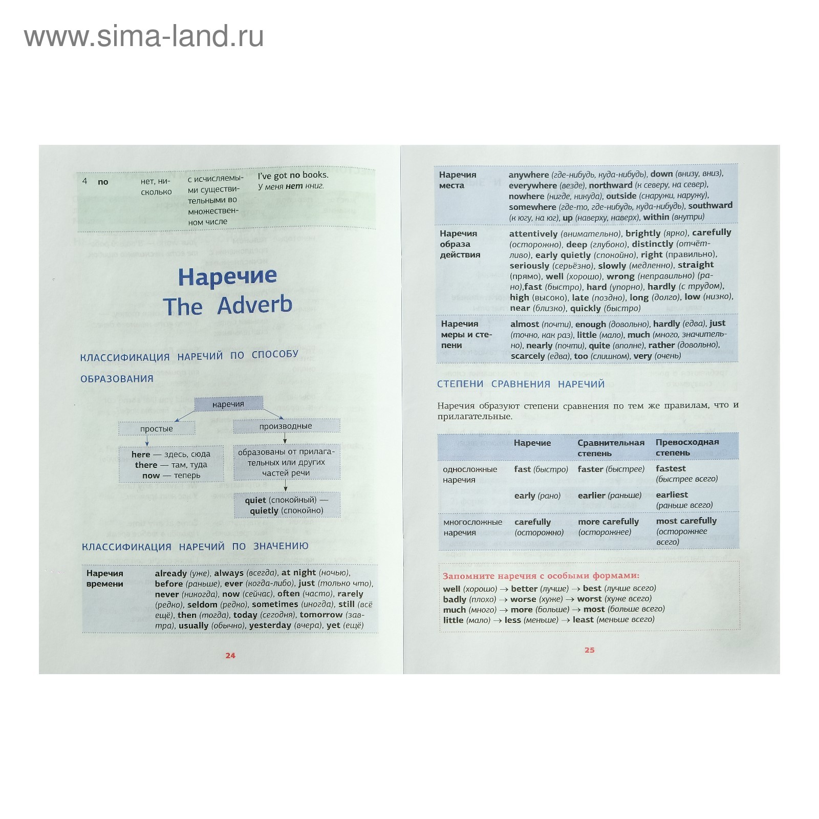 Державина грамматика английского