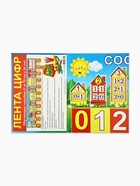 Плакат «Лента цифр» 34×100 см 4748163 - фото 15967988