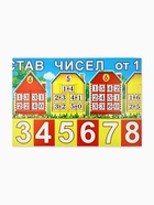 Плакат «Лента цифр» 34×100 см 4748163 - фото 15967989