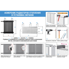 Экран на чугунный радиатор ZEIN, 490×610×150 мм, 5 секций, металлический, белый - Фото 3